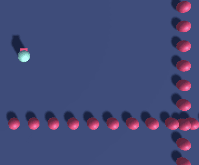 Dodge, Duck, Dip, Dive, and Dodge